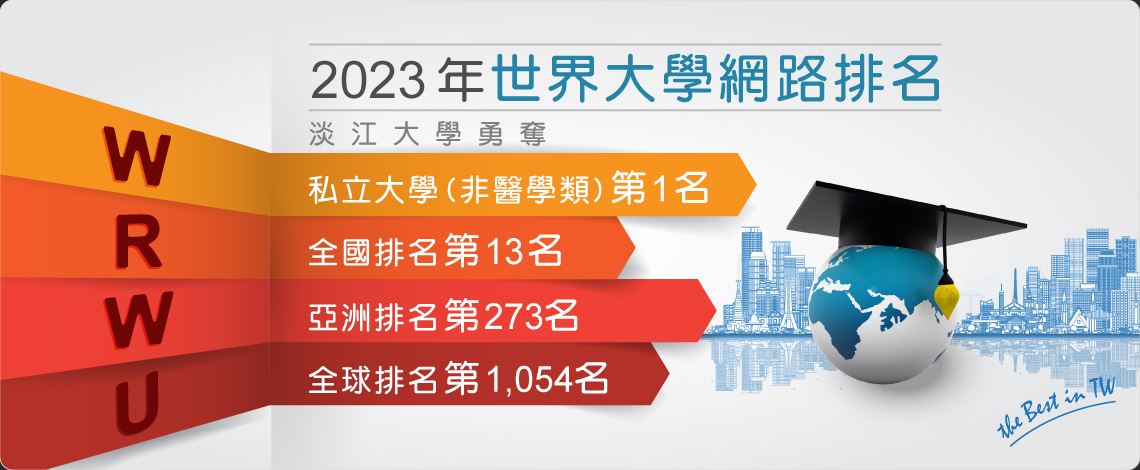 2023世界大學排名